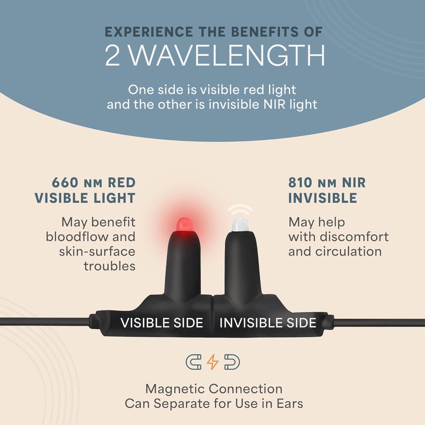 LifePro Respirelief Red Light Therapy Device for Nose & Ears – Portable Near-Infrared Sinus & Ear Relief