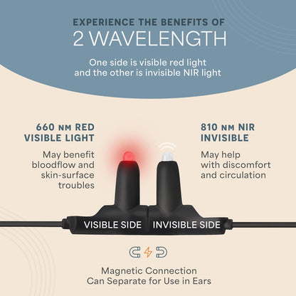 LifePro Respirelief Red Light Therapy Device for Nose & Ears – Portable Near-Infrared Sinus & Ear Relief
