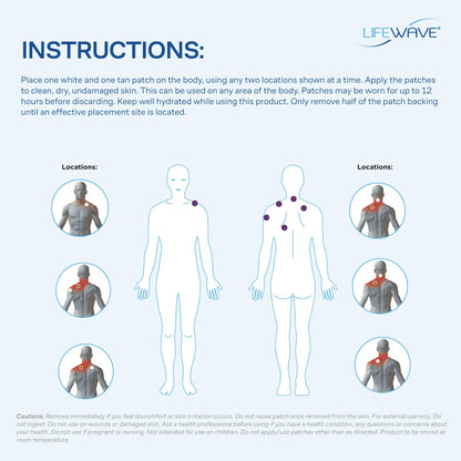 LifeWave IceWave Patches – Fast-Acting and Non-Addictive | No Drugs or Stimulants – 30 Patches (15 White, 15 Tan)