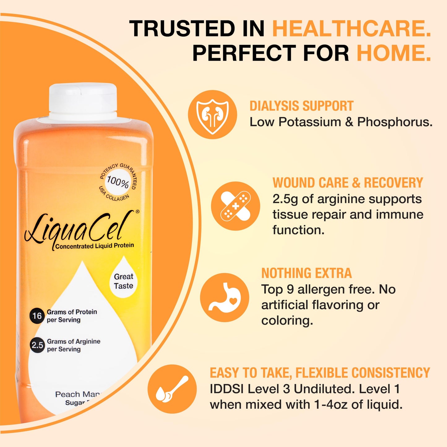 LiquaCel Concentrated Liquid Protein – Peach Mango, 32 oz Bottle, 6-Pack | 16 g Collagen + 2.5 g Arginine per 1 oz
