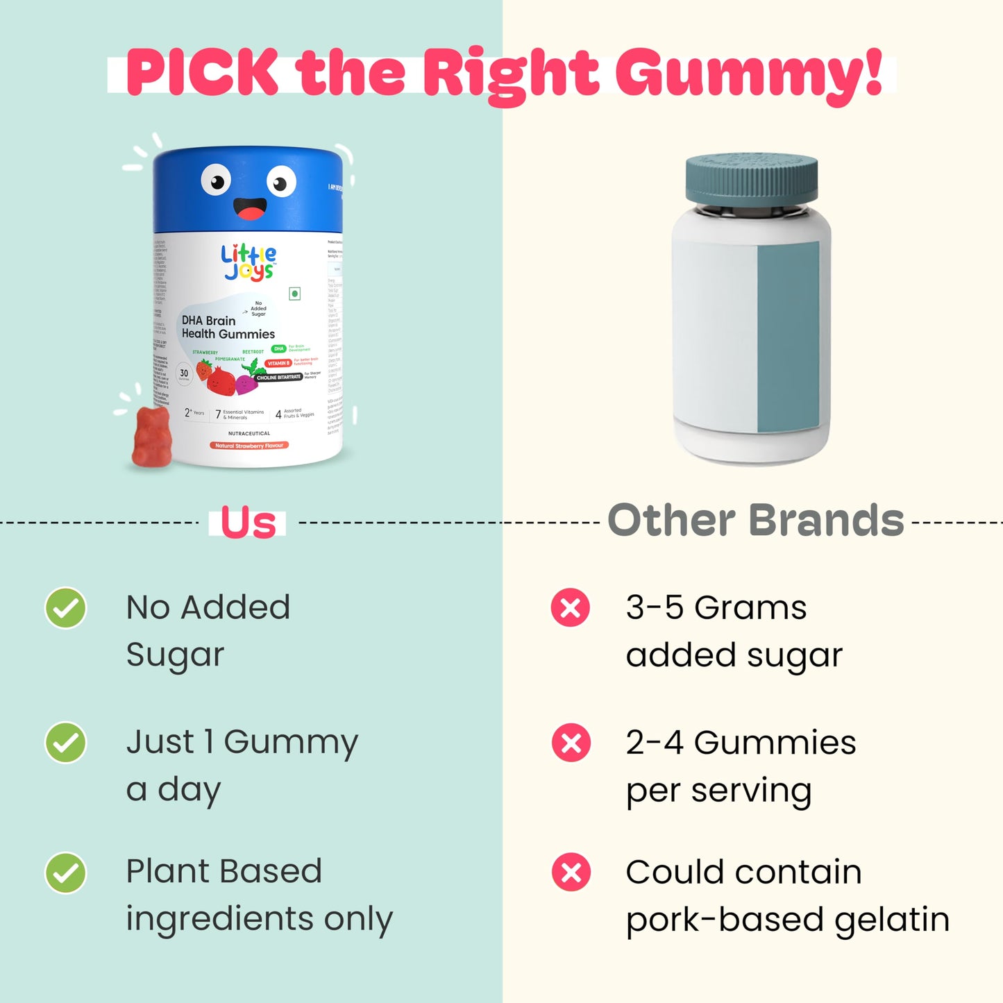 Little Joys Omega-3 DHA Brain Gummies for Kids (Ages 7-12) – 30 Day Pack, Plant-Based, Sugar-Free, Chicory Root Fiber for Gut Health