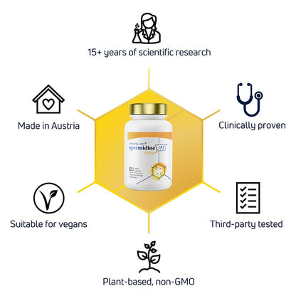 Longevity Labs+ spermidineLIFE Extra+ Natural Supplement – Vegan, Zinc, 60 Capsules