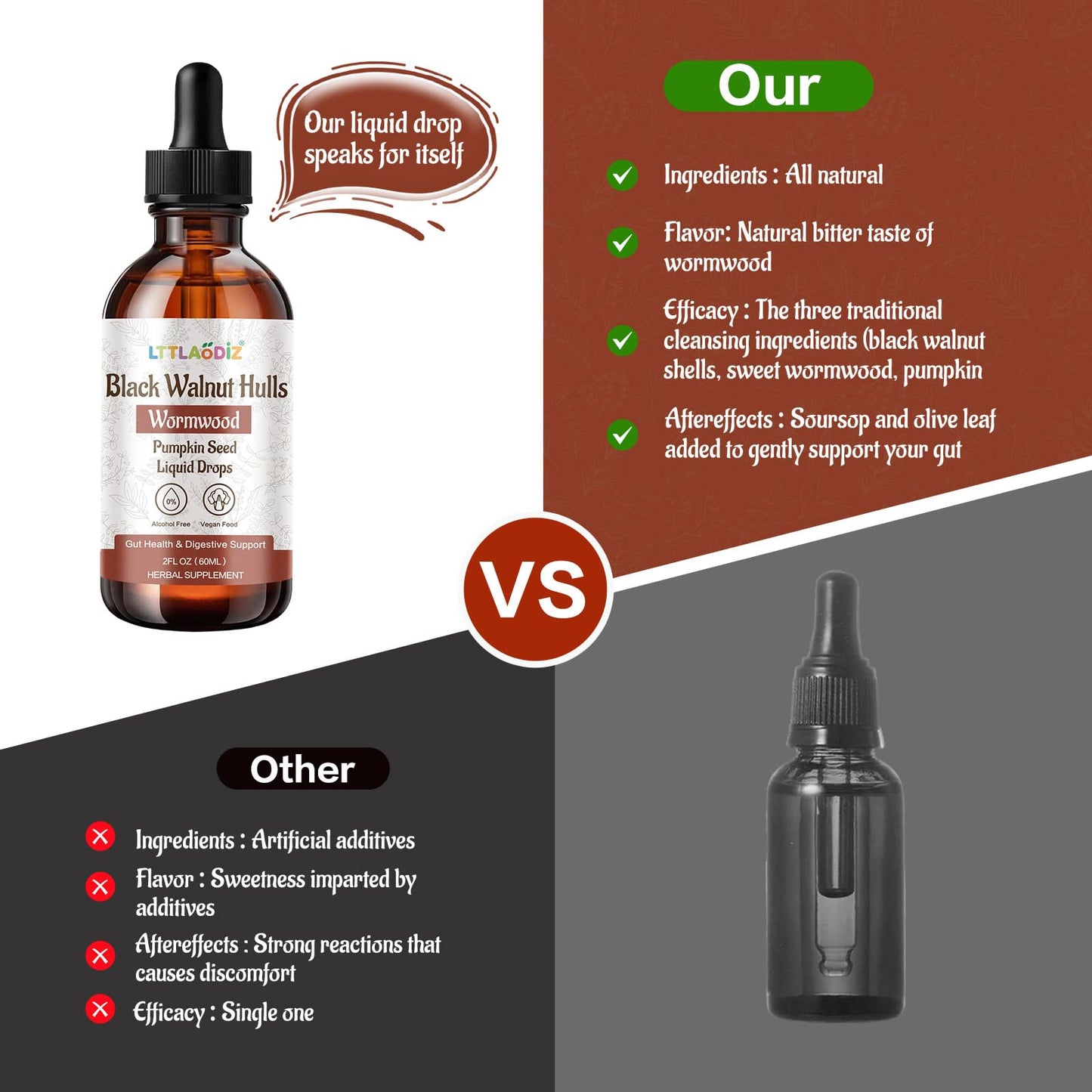 LTTLAODIZ Black Walnut & Wormwood Tincture – Digestive Health, Alcohol-Free, 2oz