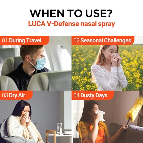 LUCA V-Defense Nasal Spray – Drug-Free Relief, Moisturizes Nasal Passages | 0.67 fl oz (200 Sprays)