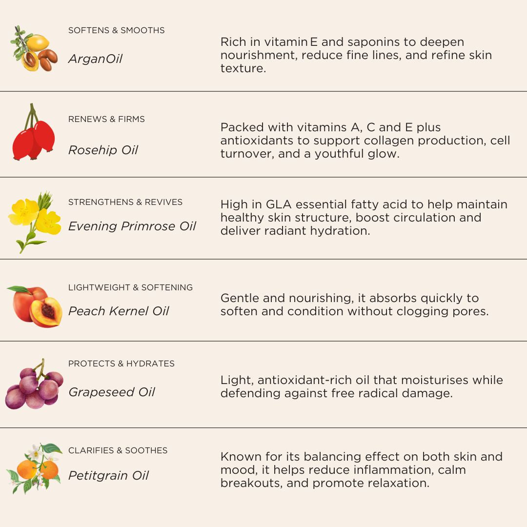 سيروم لونا غوديس الليلي