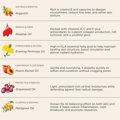 سيروم لونا غوديس الليلي