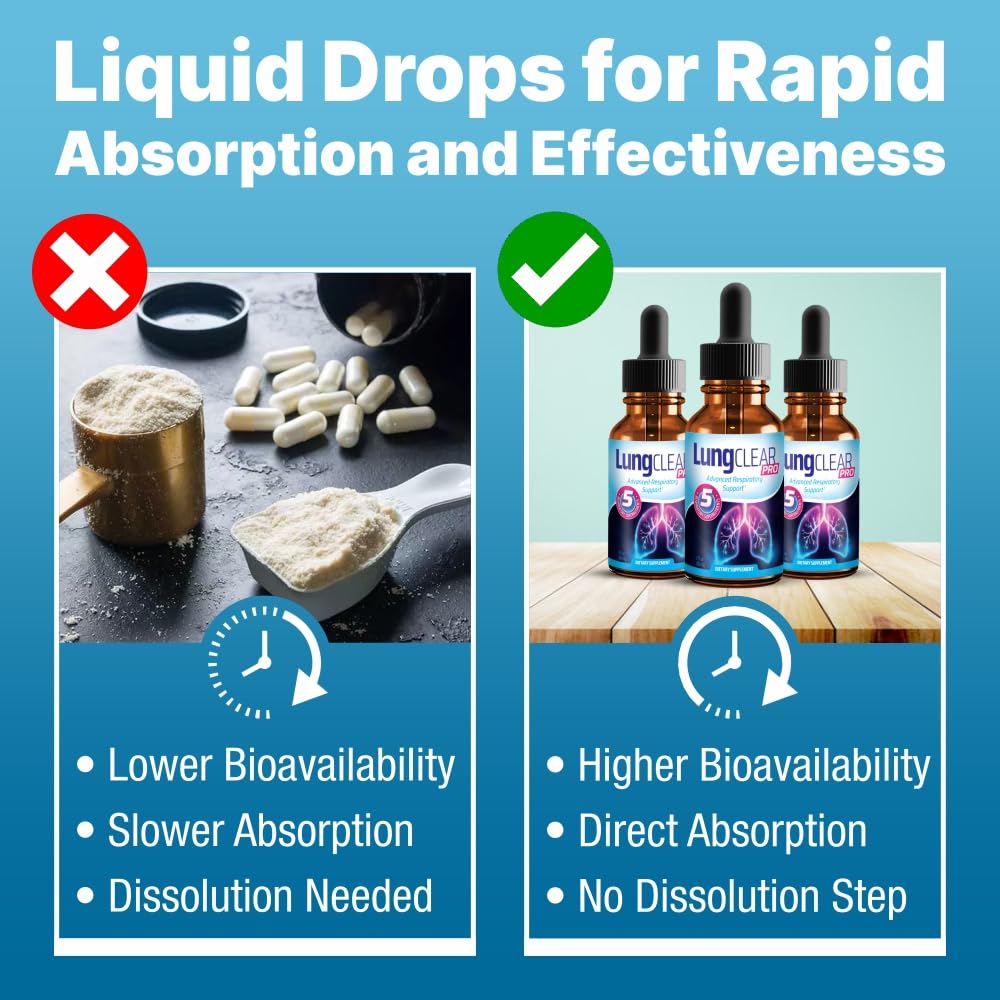 LUNG CLEAR PRO Lung Support Drops with Wild Mullein Leaf – 2 fl oz (6 Bottles)