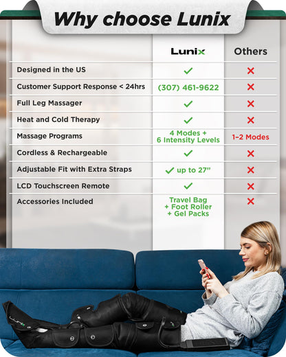 Lunix LX10 Full Leg Massager with Heat & Air Compression – Charcoal Black