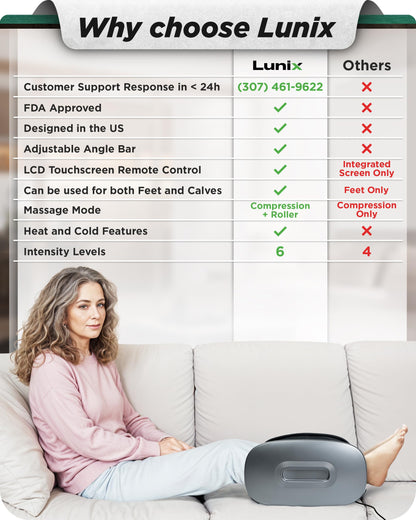 Lunix LX21 FSA Feet Massager with Remote – Shiatsu, Heat Therapy & Calf Massage