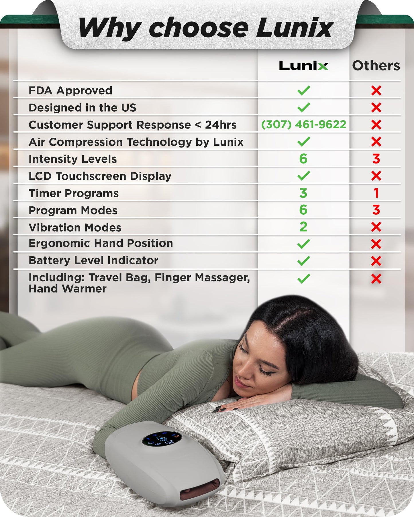 Lunix LX7 Hand Massager – LCD Touchscreen, Heated Air Compression, Cordless