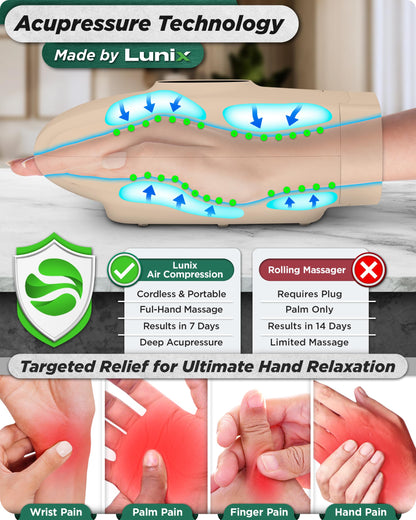 Lunix LX7 Hand Massager – LCD Touchscreen, Heated Air, Cordless