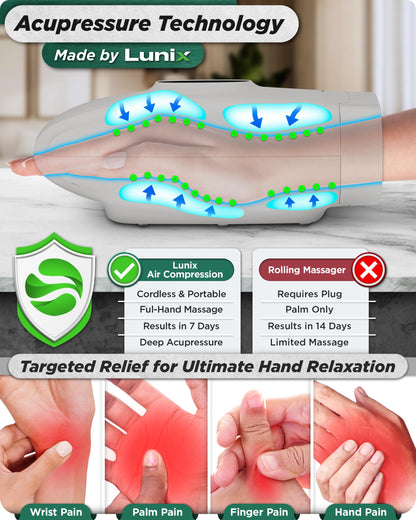 Lunix LX7 Hand Massager – LCD Touchscreen, Heated Air Compression, Cordless