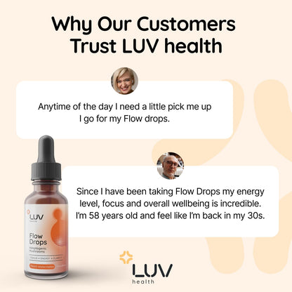 LUV health Flow Drops® – Energy & Focus with Adaptogenic Mushrooms | Vegan, Made in USA | 90 Servings