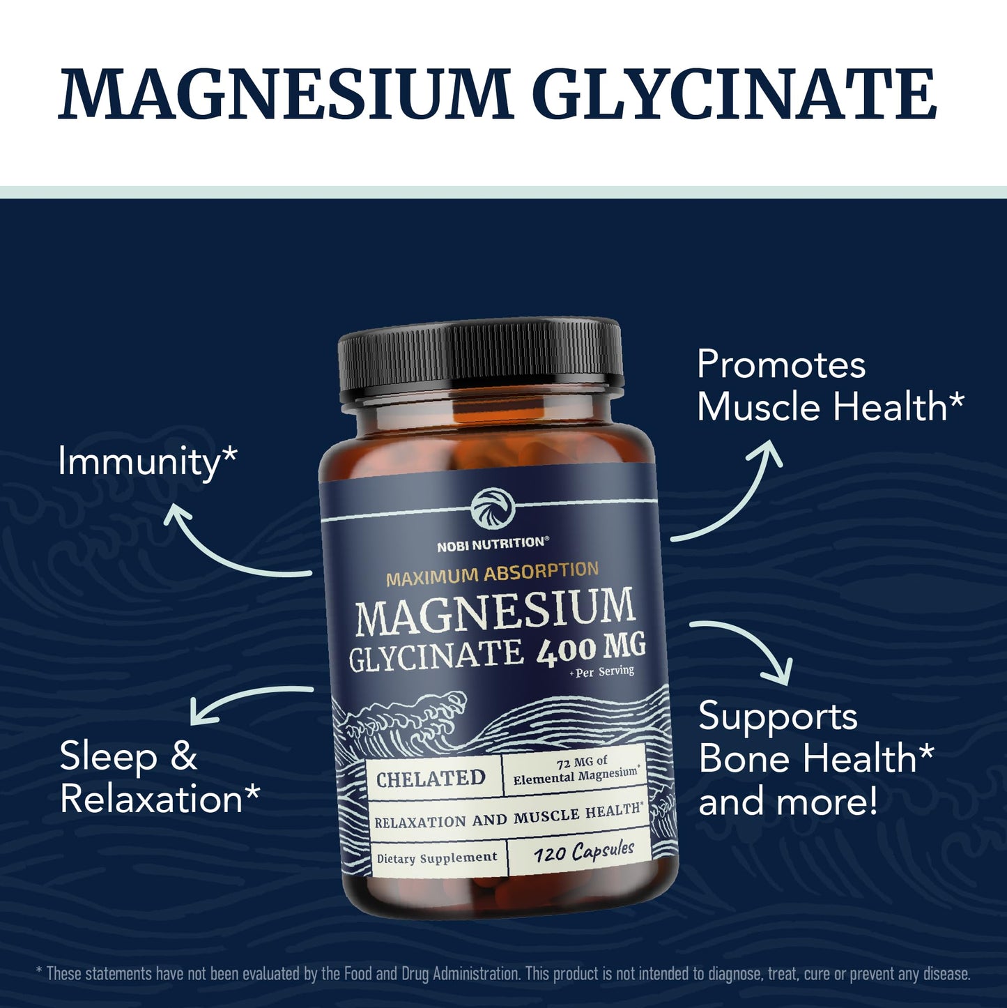 Magnesium Glycinate 400mg – Chelated Magnesium for Sleep, Calm & Muscle Support | 120 Ct