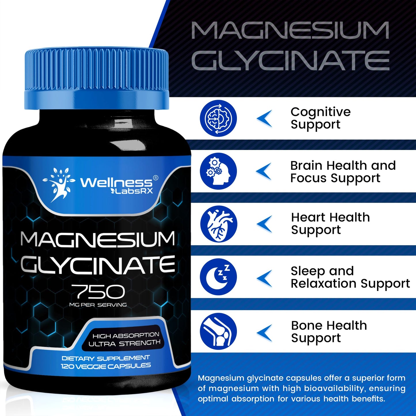 Magnesium Glycinate 750mg – High Absorption Chelated Calm Support for Women and Men (120 Count)