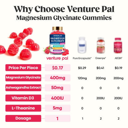 60 Day Supply Magnesium Glycinate Gummies 400mg with Ashwagandha, L-Theanine, CoQ10, Vitamin D3 & B6 – Sugar Free, Vegan & Gluten Free