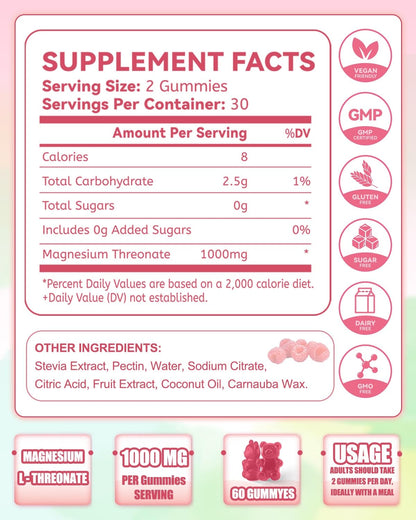 Magnesium L-Threonate Gummies 1000mg – Sugar-Free, Vegan, Raspberry (60 Count)