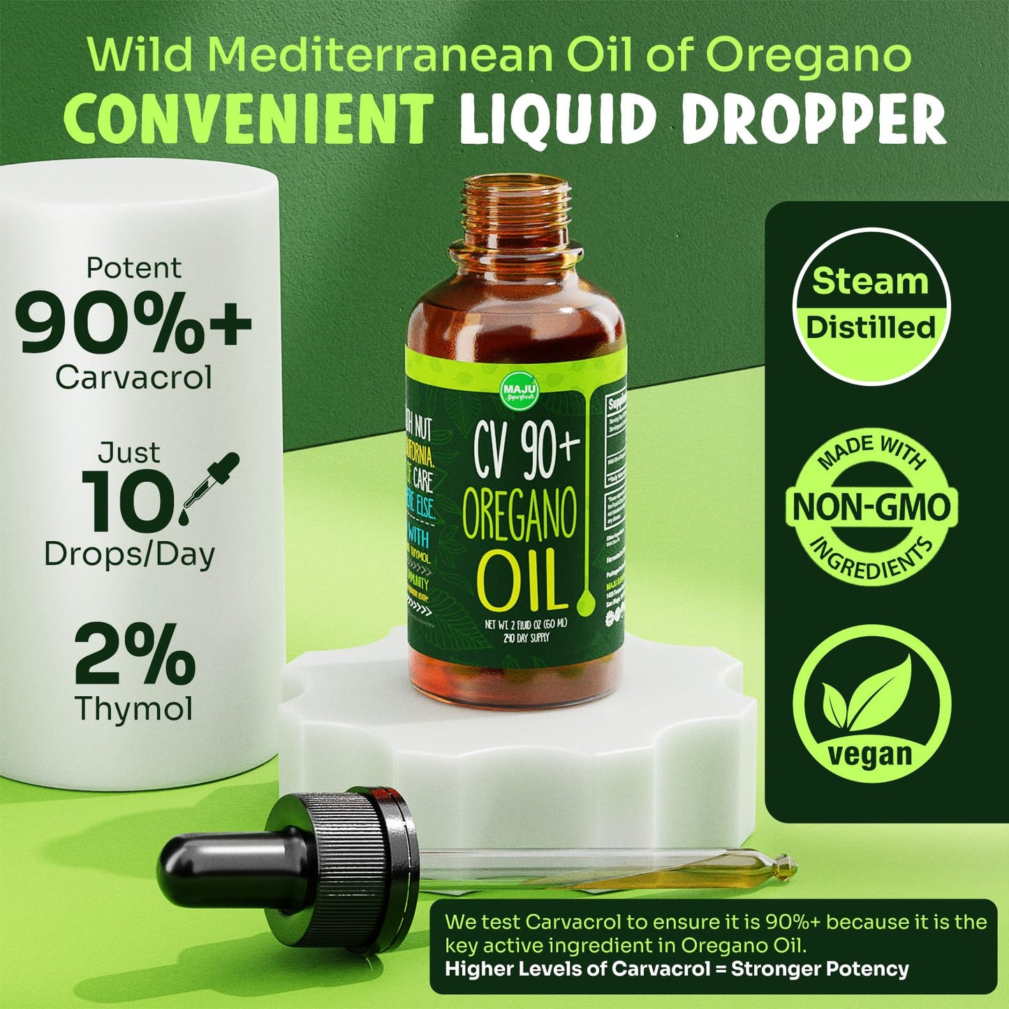 MAJU Oregano Oil Drops – 90%+ Carvacrol | 2 fl oz | Immune & Seasonal Support