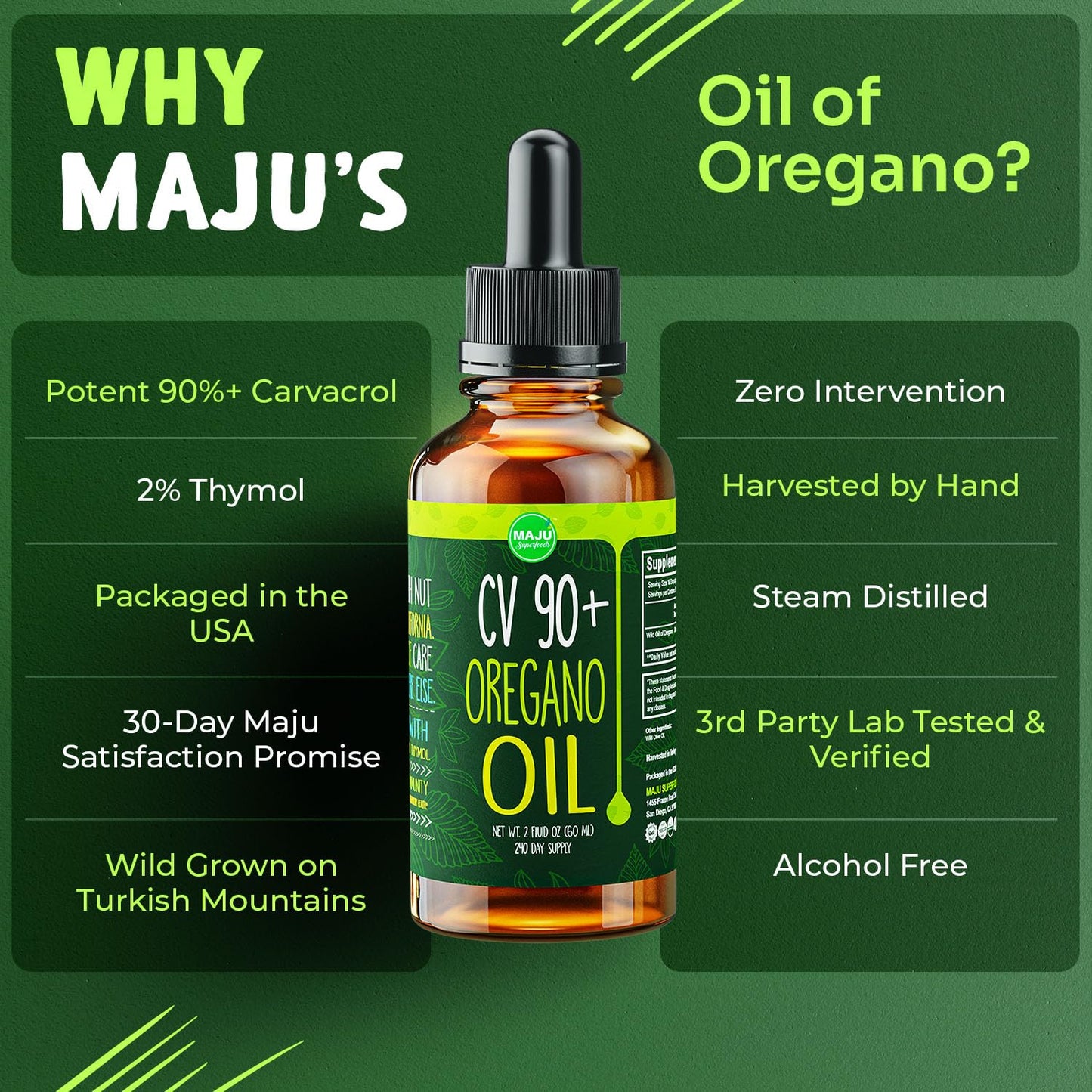MAJU Oregano Oil Drops – 90%+ Carvacrol | 2 fl oz | Immune & Seasonal Support