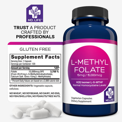 MD.LIFE L-Methylfolate 15mg – 120 Vegan Caps | Maximum Potency MTHFR Support