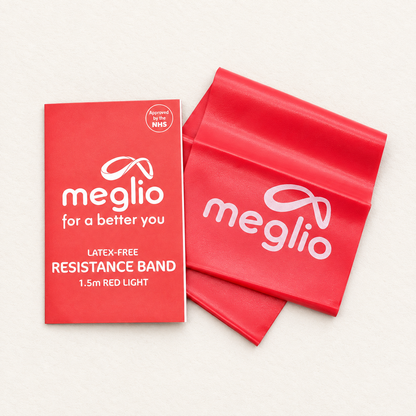 Resistance Bands 1.5m