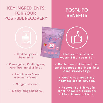 MI NUEVA SILUETA Lipotransfer Protein Stage 1 – Strawberry, 30 g per Serving