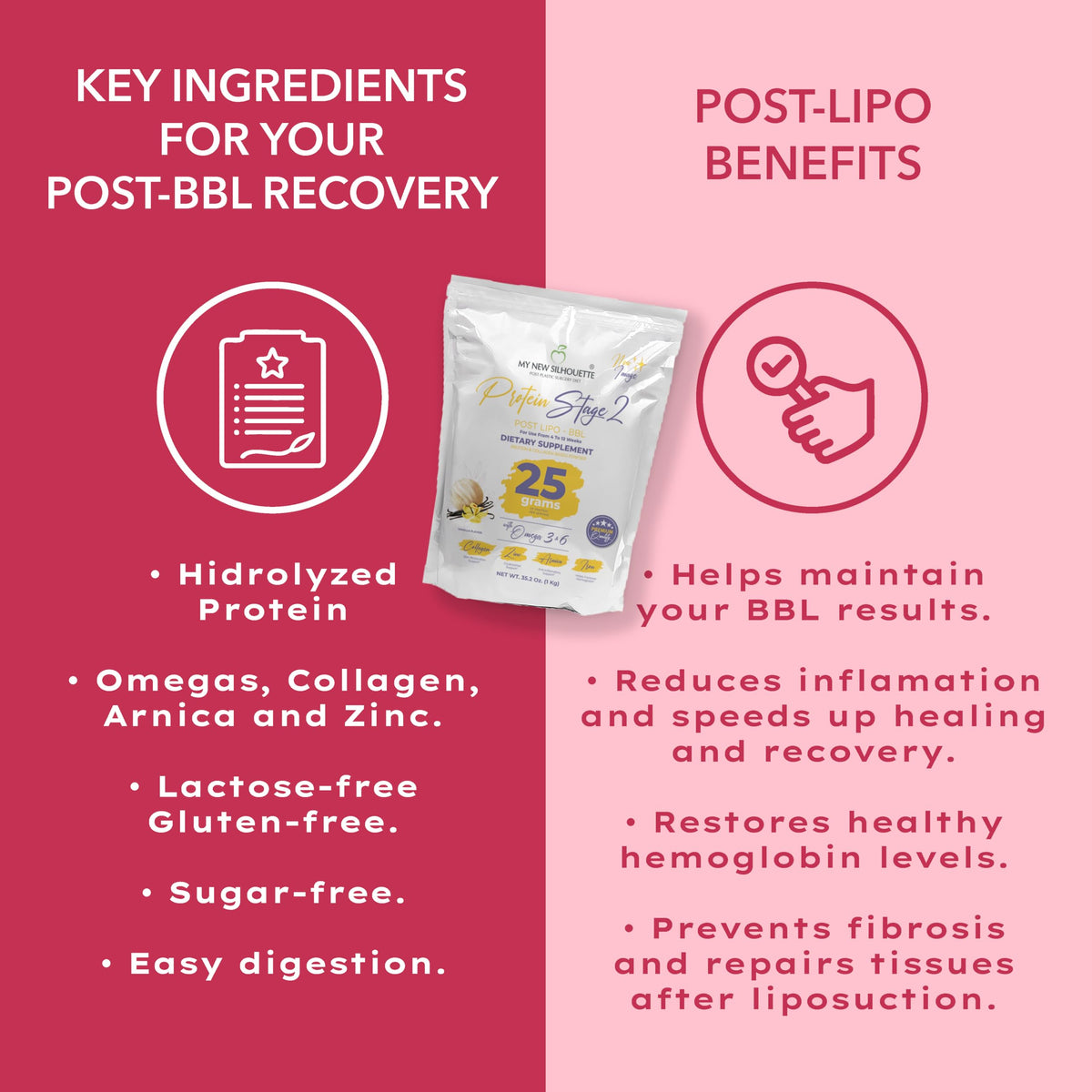 MI NUEVA SILUETA Stage 2 Protein with Omegas – 25g per Serving (Vanilla)