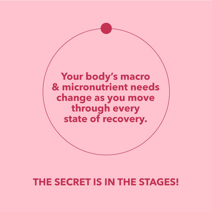 MI NUEVA SILUETA Stage 2 Protein with Omegas – 25g per Serving (Vanilla)