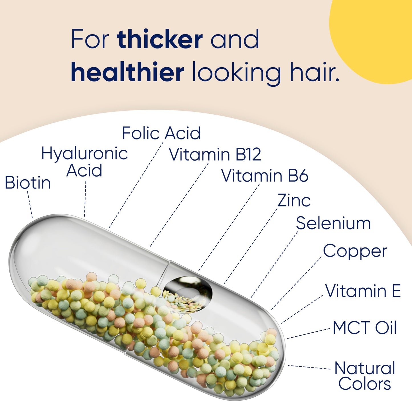 Moerie Hair Growth Supplement for Women & Men – Biotin, Q10 & Minerals for Thicker Hair (180 Beadlet Capsules)