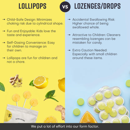 MommaBear Nausea & Motion Sickness Lollipops – Non-GMO Lemon & Ginger (10 Pack) for Kids 3+ & Pregnant Women