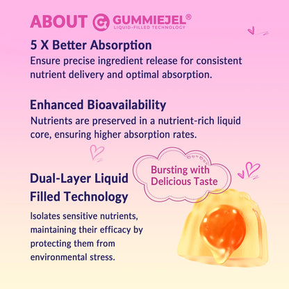 2 Pack Myo-Inositol & D-Chiro Inositol for Hormone Balance – Sugar Free Gummies (40:1) – Vegan