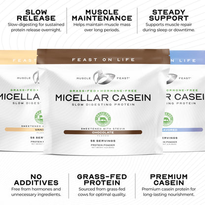 Muscle Feast Grass-Fed Micellar Casein Protein Powder – Unflavored, 4lb