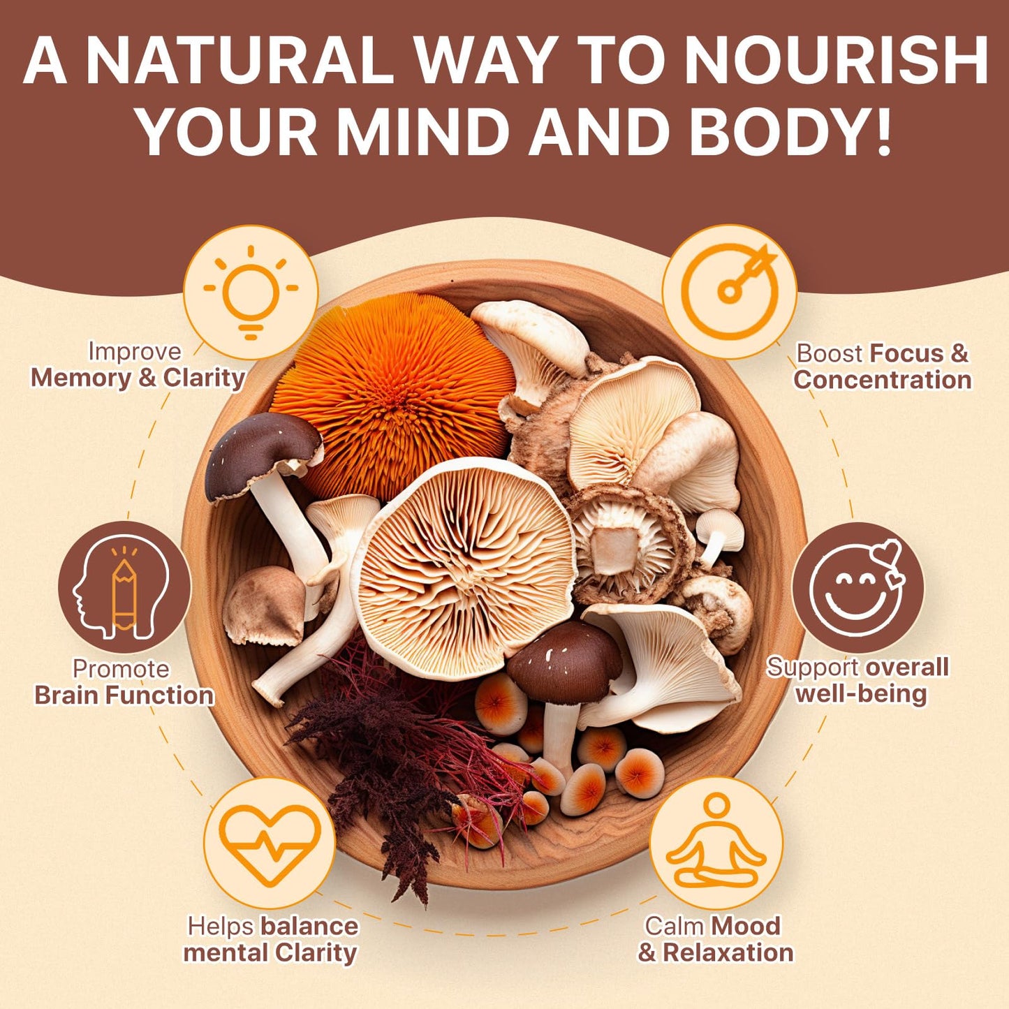Mushroom Gummies for Adults - Lion's Mane, Reishi & Cordyceps - Vegan, 80 Servings
