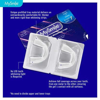 MySmile 7-Day Prefilled Teeth Whitening Trays Kit – 12% Hydrogen Peroxide, Mint