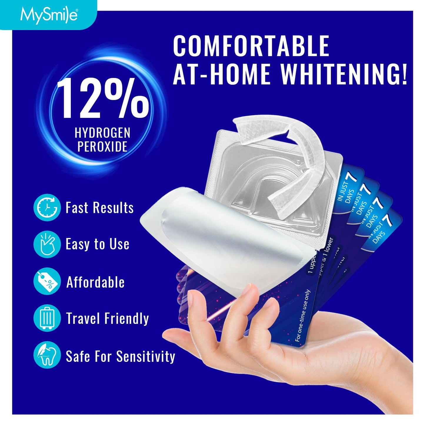 MySmile 7-Day Prefilled Teeth Whitening Trays Kit – 12% Hydrogen Peroxide, Mint