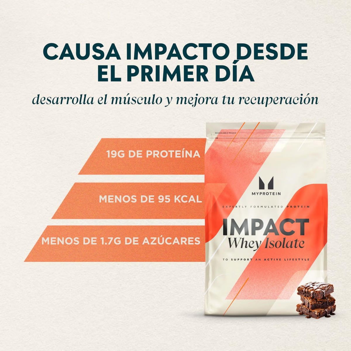 Myprotein Impact Whey Isolate – براوني الشوكولاتة، 5.5 رطل | مسحوق بروتين مصل اللبن المعزول عالي البروتين