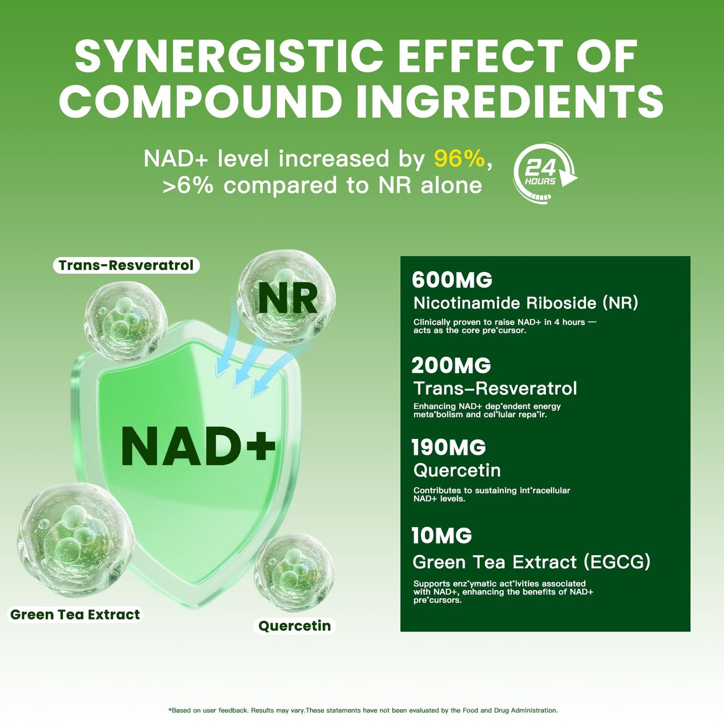 NAD Supplement 1000mg Pure - Liposomal NAD+ with NR & Resveratrol