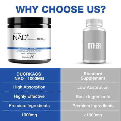 DUCRKACS NAD Supplement – NAD+ NR + Resveratrol for Energy & Anti-Aging