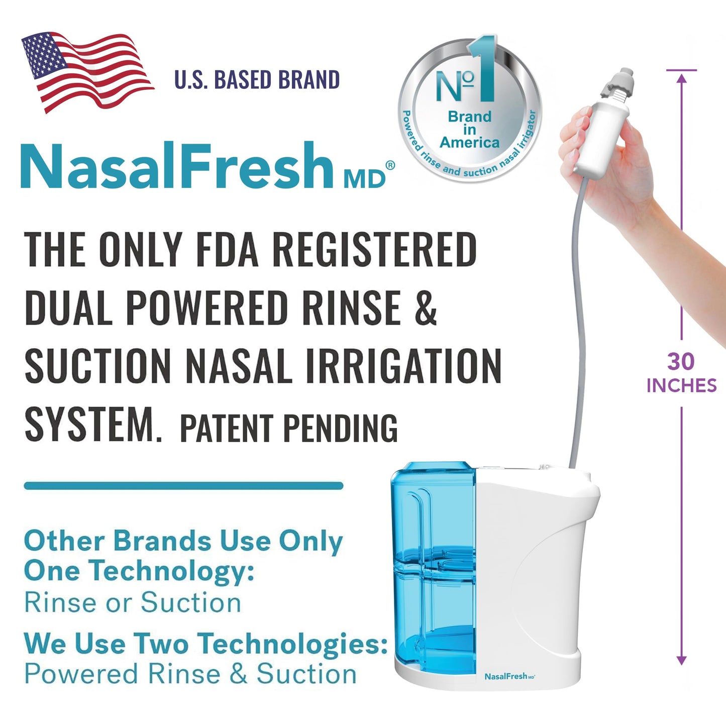 NASALFRESH MD Premium Bundle Dual Powered Nasal Irrigation System | USB Rechargeable, 60 Saline Packets