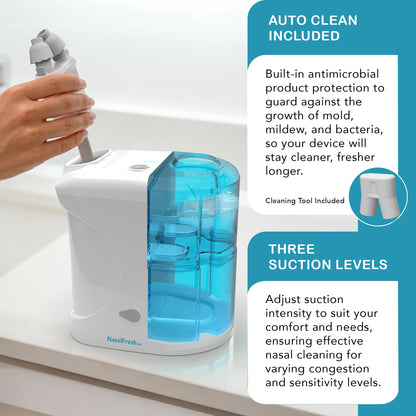 NASALFRESH MD Premium Bundle Dual Powered Nasal Irrigation System | USB Rechargeable, 60 Saline Packets