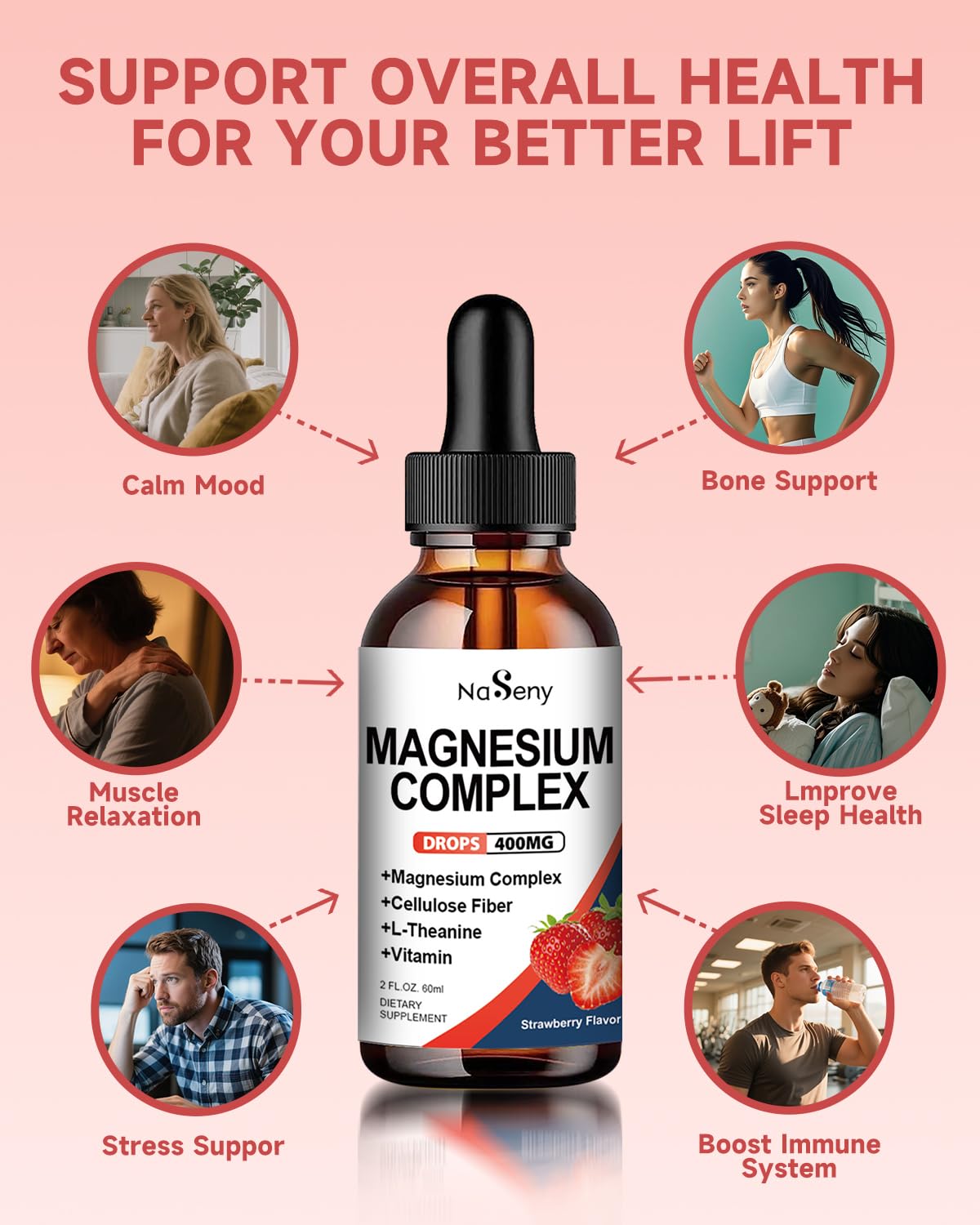 NaSeny Magnesium Glycinate Liquid 400mg – High Absorption Magnesium Complex with B6, D, C for Sleep, Muscle & Nerve Health | Non-GMO Vegan Gluten-Free