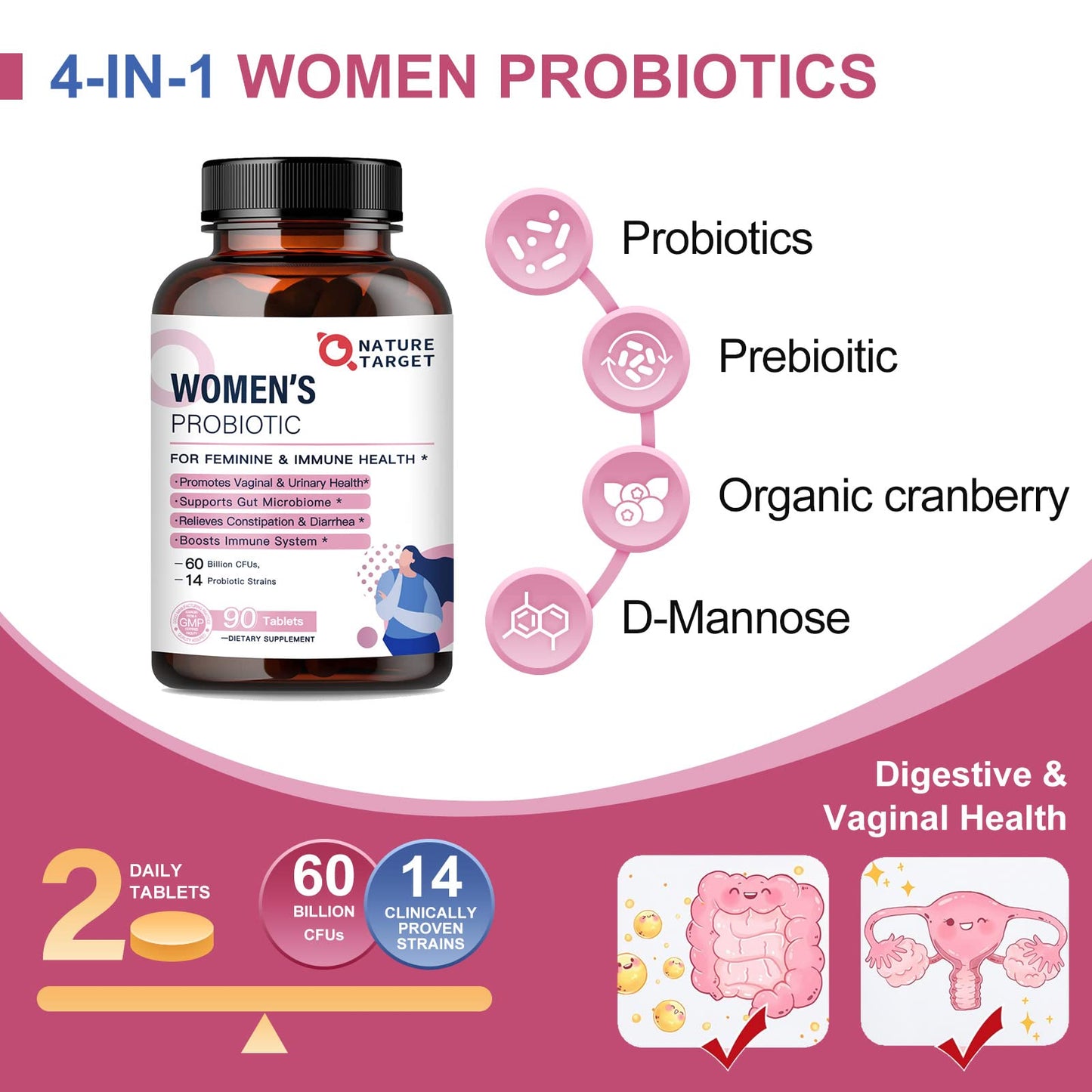 Nature Target Probiotics for Women - 60B CFUs with Cranberry & D-Mannose