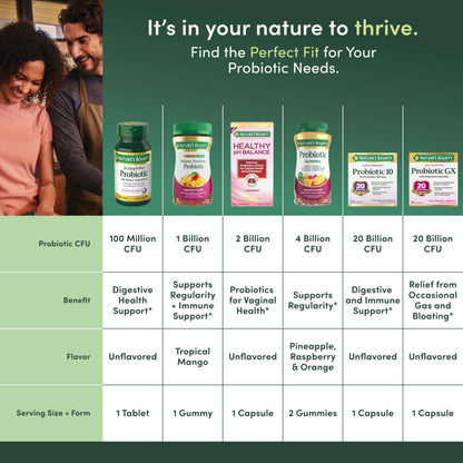 Nature's Bounty Lactobacillus Acidophilus Probiotic – 100 Million, 1 Daily Tablet, Vegetarian | Digestive Health for Men & Women