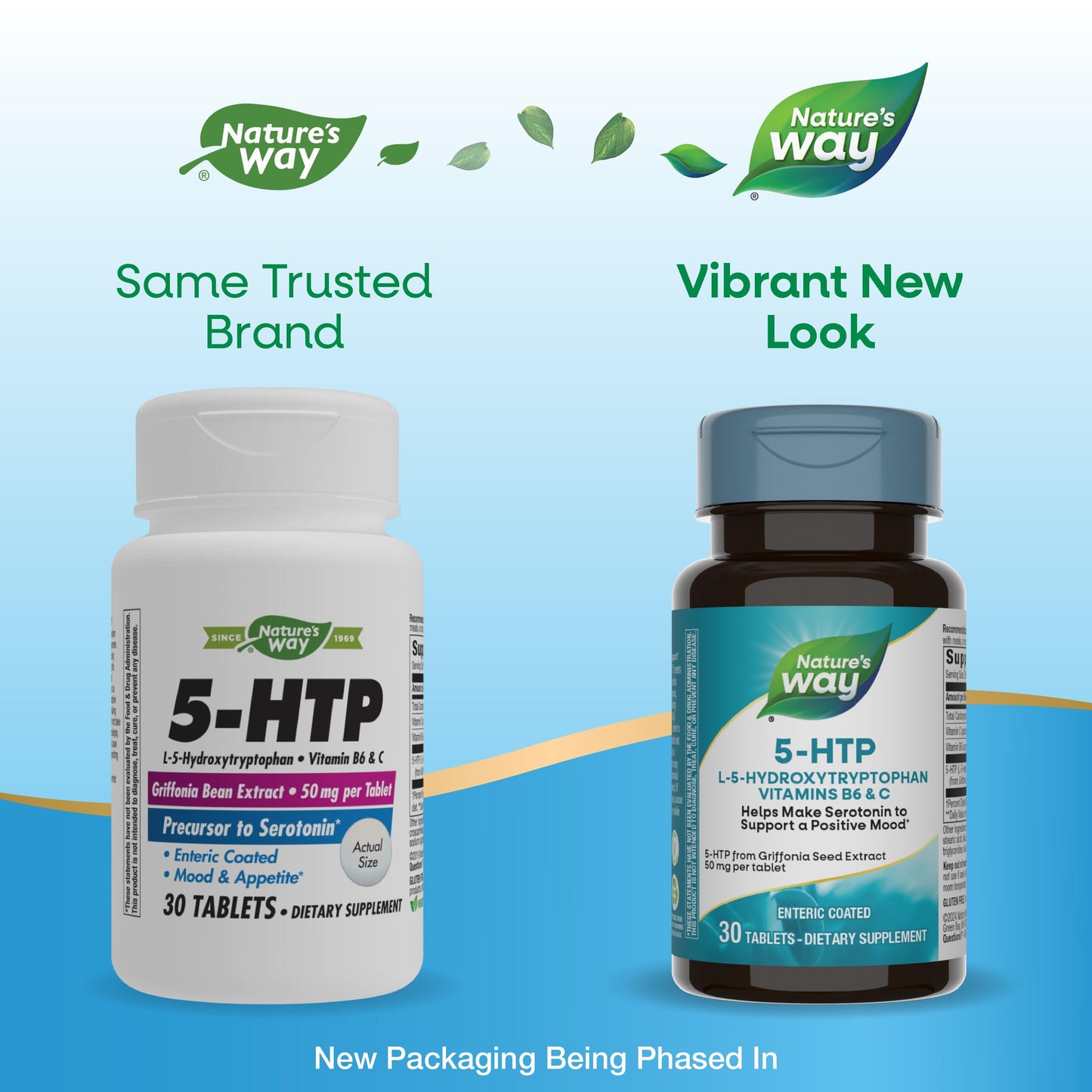 Nature's Way 5-HTP (L-5-Hydroxytryptophan) with Griffonia Bean Extract, Vitamin B6 & Vitamin C – 30 Tablets (2 Pack)