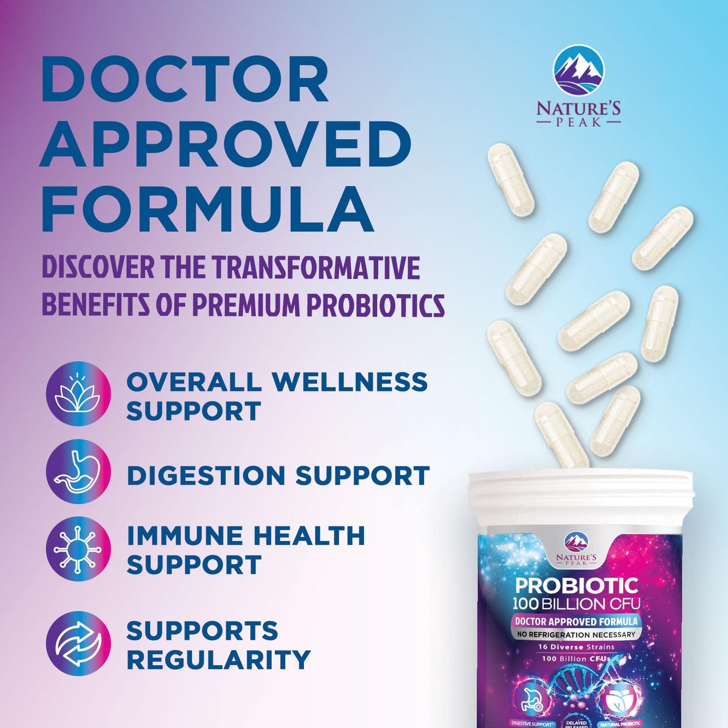 Nature's Peak Probiotics - 100 Billion CFU - 16 Strains + Prebiotics - Best Probiotic Supplement for Women & Men - Supports Immune, Digestive Health, Occasional Constipation & Gas - 60 Capsules