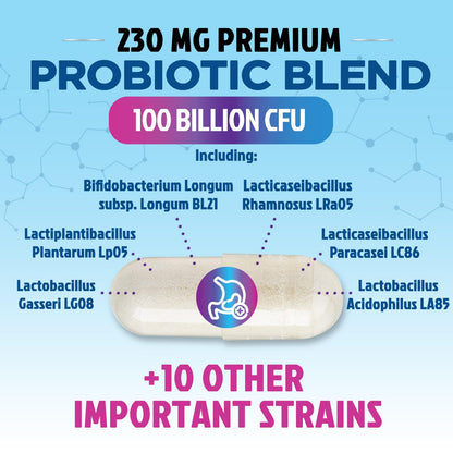 Nature's Peak Probiotics - 100 Billion CFU - 16 Strains + Prebiotics - Best Probiotic Supplement for Women & Men - Supports Immune, Digestive Health, Occasional Constipation & Gas - 60 Capsules