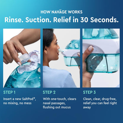 Navage Deluxe Bundle Nasal Irrigation System – Complete Kit with SaltPods, Travel Bag & Caddy