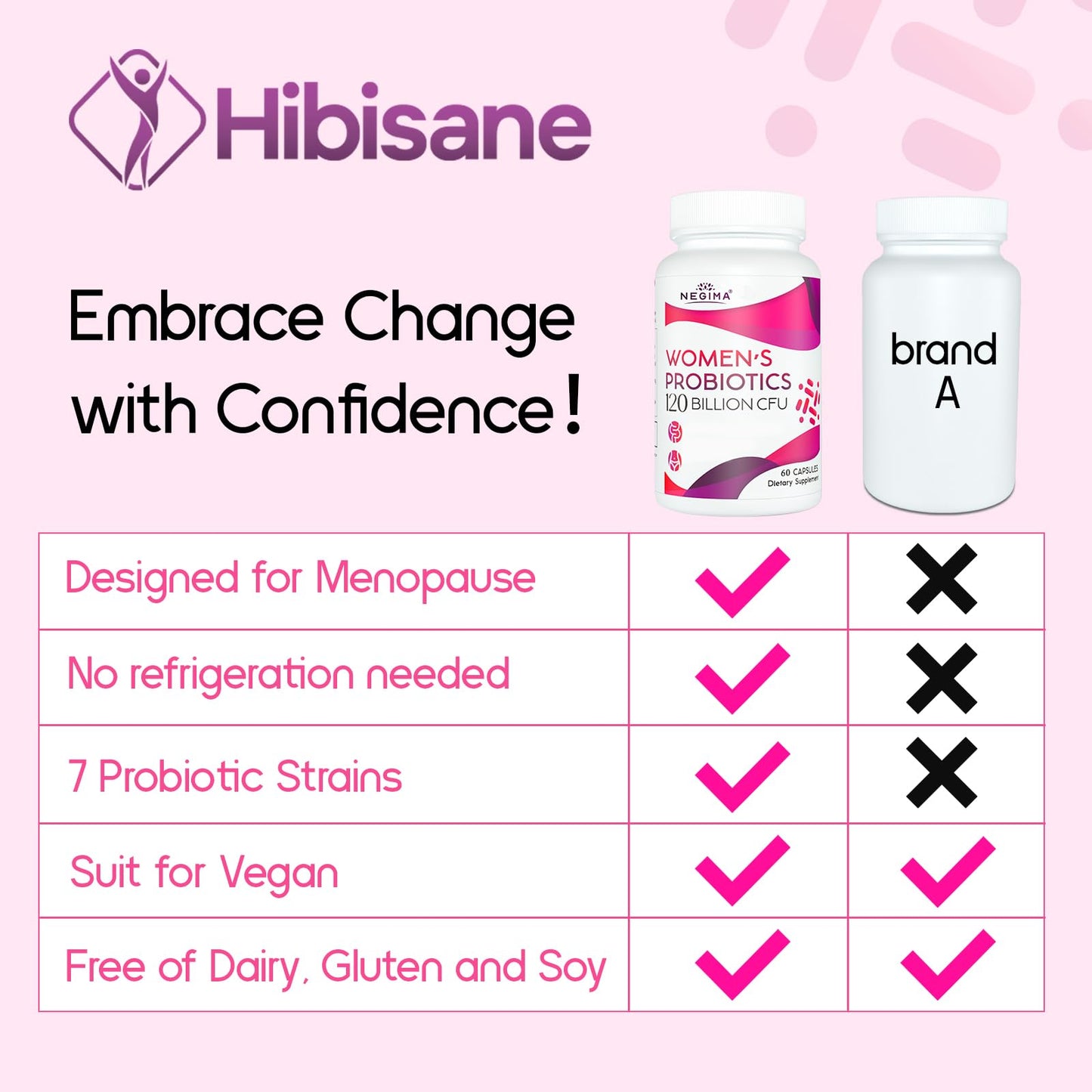 Negima Menopause Probiotics 120B CFUs - 13-in-1 Herbs & Botanicals - 60 Caps