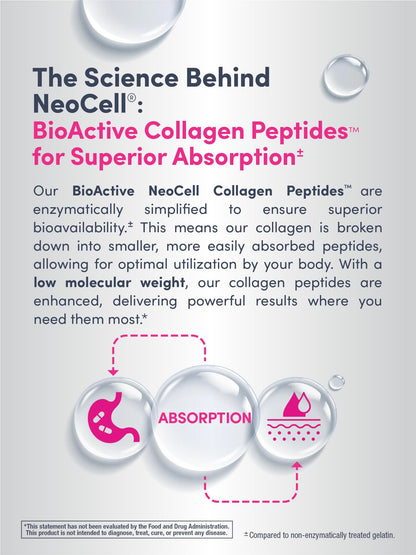 NeoCell Super Collagen Peptides – 10g per Serving, Unflavored, 7 oz Canister