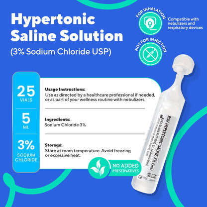 NAVEH PHARMA 3% Saline Solution – 5ml Ampoules, 25-Unit Box for Nasal & Eye Care